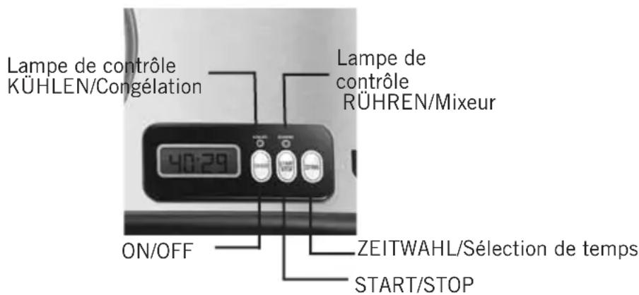 UNOLD 48808 - PREPARATION DE GLACE - 1