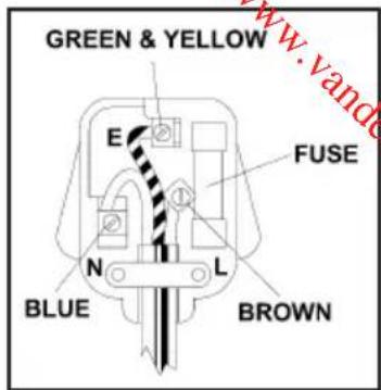 NEMOX Gelato Grand - SAFETY POINTS FOR REWIRABLE OR MOULDED PLUG - 1