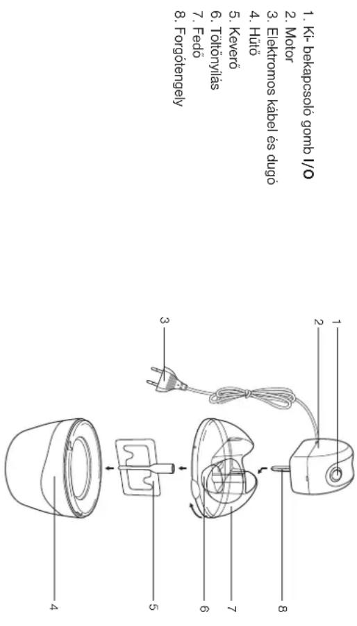 ELTA SE101 - 1