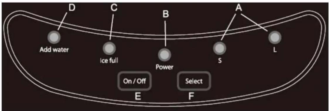 CASO IceMaster Pro 3303 - Explicación de botones - 1