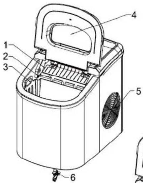 CASO IceMaster Pro 3301 - Fonction - 2