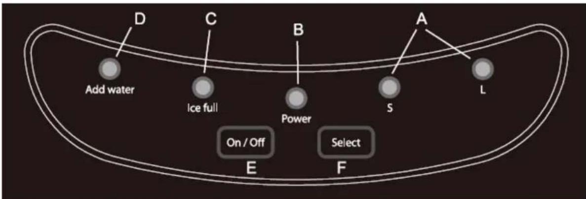 CASO IceMaster Pro 3301 - Key function - 1