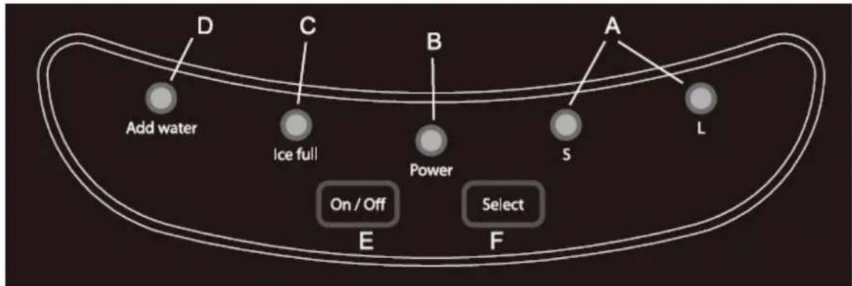 CASO IceMaster Pro 3301 - Verklaring van de toetsen - 1