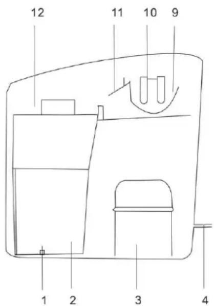 CASO IceMaster Ecostyle 3304 - Fonction - 1
