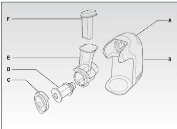 ARIETE Sorbet Maker 632 - 1