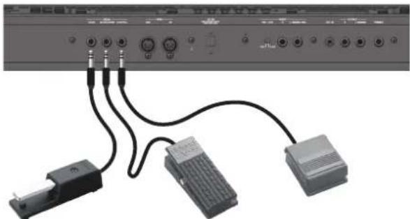 ROLAND EA7 - Connexion d'un commutateur au pied ou d'une pédale - 1