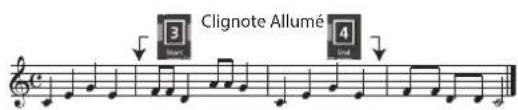 Clignote Allumé