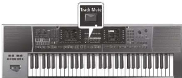 Track Mute CD-ROM 1000000000000000000000000000000000000000000000000000000000000000000000000000000000000000000000