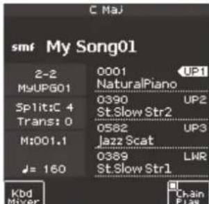 C Maj smf My Song01 2-2 MyUP601 Split:C 4 Trans: 0 M:001.1 ♩ = 160 0001 NaturalPiano 0390 St.Slow Str2 0582 Jazz Scat 0389 St.Slow Str1 UP2 UP3 LWR Kbd Mixer Chain Play