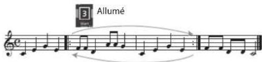 3 Allumé