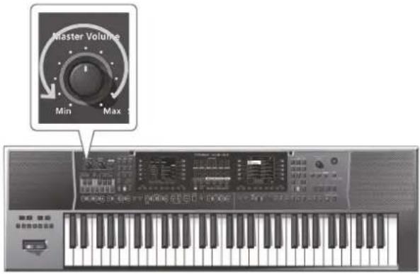 ROLAND EA7 - Mise sous tension - 1