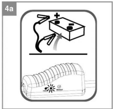 EINHELL CCJS 12 - 7