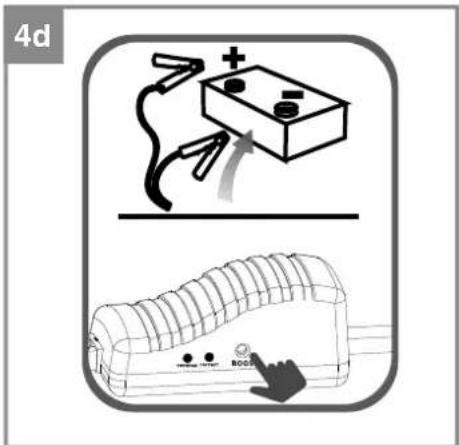 EINHELL CCJS 12 - 10
