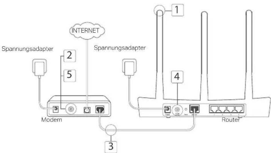 TP-LINK Archer C2 V3 - 1