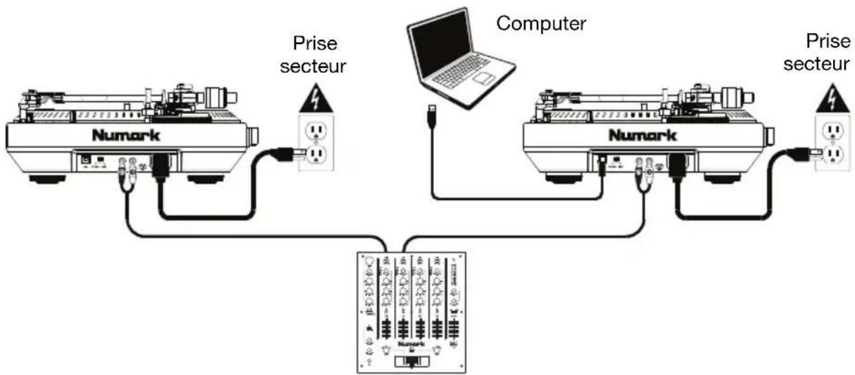 NUMARK NTX1000 - Schéma de connexion - 1