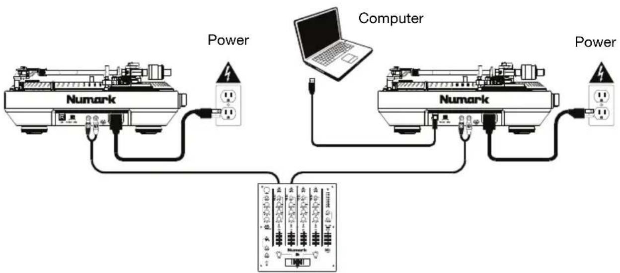 NUMARK NTX1000 - Connection Diagram - 1