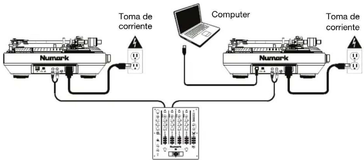 NUMARK NTX1000 - Diagrama de conexión - 1