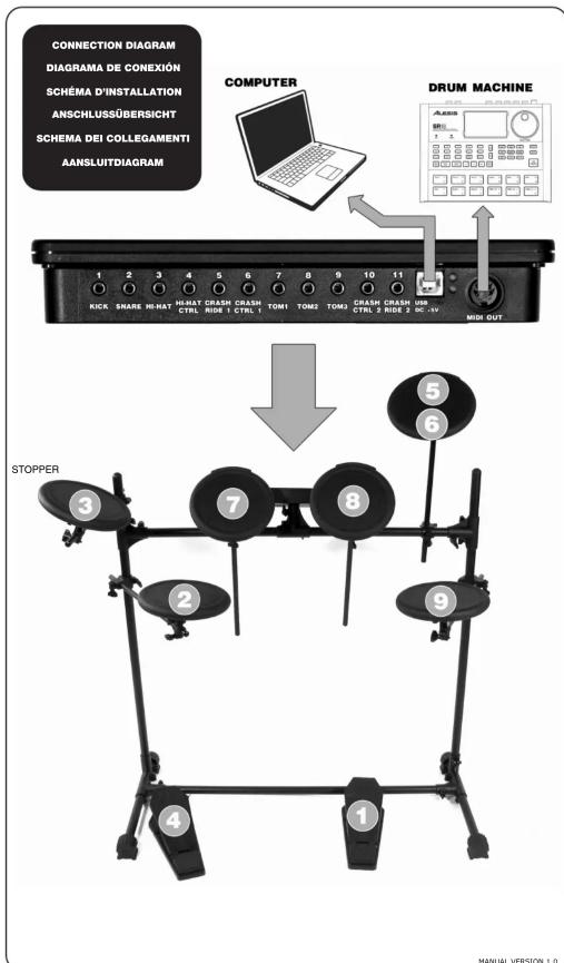 ION Studio Session Drums - USB DRUMSET WITH VIDEO GAME - 2