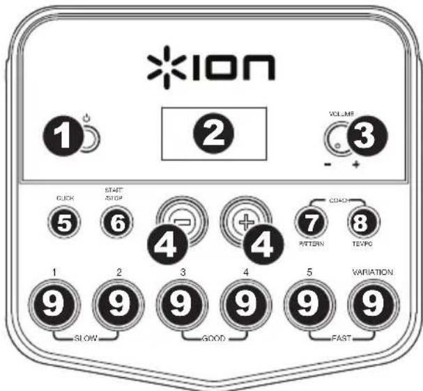 ION Redline Drums - Front Panel - 1