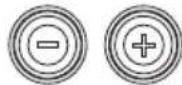 ION Redline Drums - Utilizzo della funzione Follow Me - 5