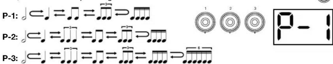 ION Redline Drums - Utilizzato della funzione Rhythm Change Up (cambio di ritmo) - 2
