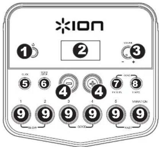 ION Redline Drums - Rückseite - 1