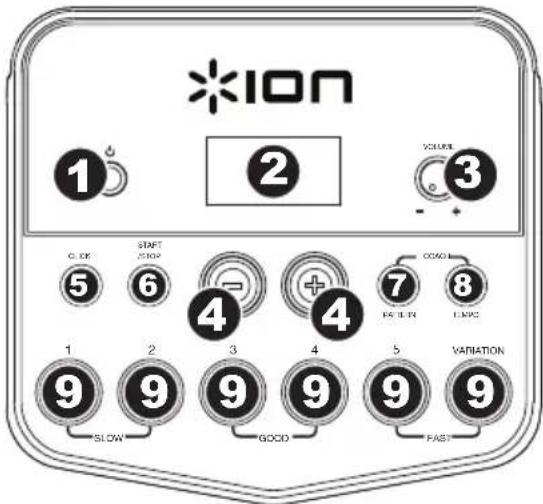 ION Redline Drums - Panel frontal - 1