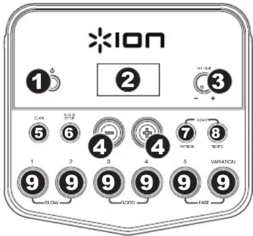 ION Redline Drums - Panneau arrête - 1