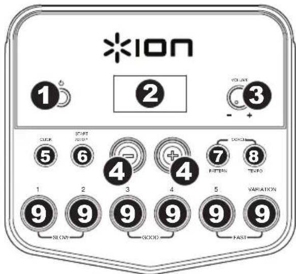 ION Redline Drums - Pannello posteriore - 1