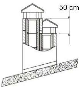 La Nordica Rossella Plus Forno - 2 - 4