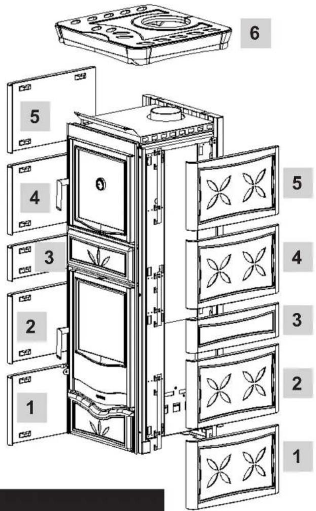 La Nordica Rossella Plus Forno - 10 - 25