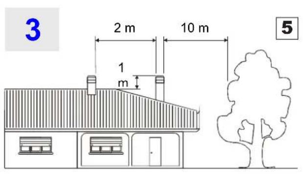 La Nordica Fulvia liberty - 2 - 6