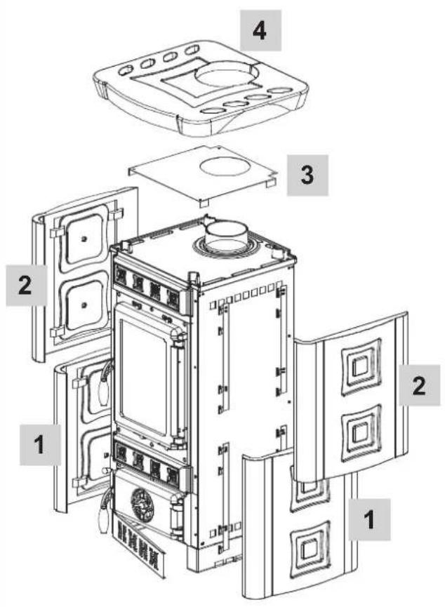 La Nordica Fulvia liberty - DONNÉES TECHNIQUES - 1