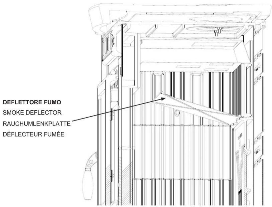 La Nordica Fulvia liberty - 5 - 15