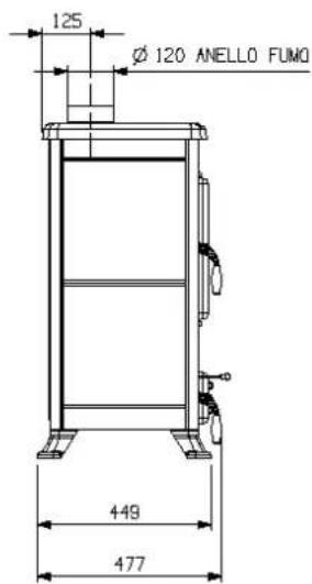 La Nordica Fulvia liberty - 5 - 17