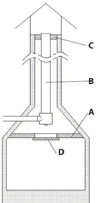 La Nordica Fulvia liberty - 5 - 6