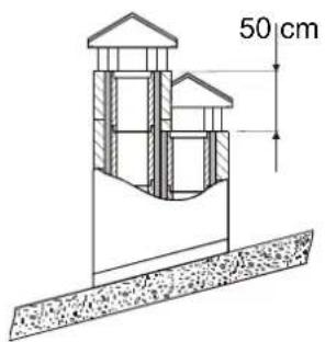 La Nordica Inserto 70 Ventilato H49 - COMBUSTIBLES ADMIS / NON ADMIS - 4