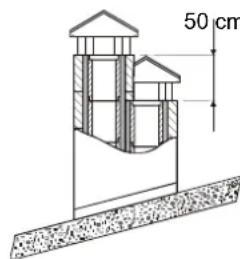 La Nordica Ester Forno Evo - ADVERTENCIAS ADICIONALES - 8