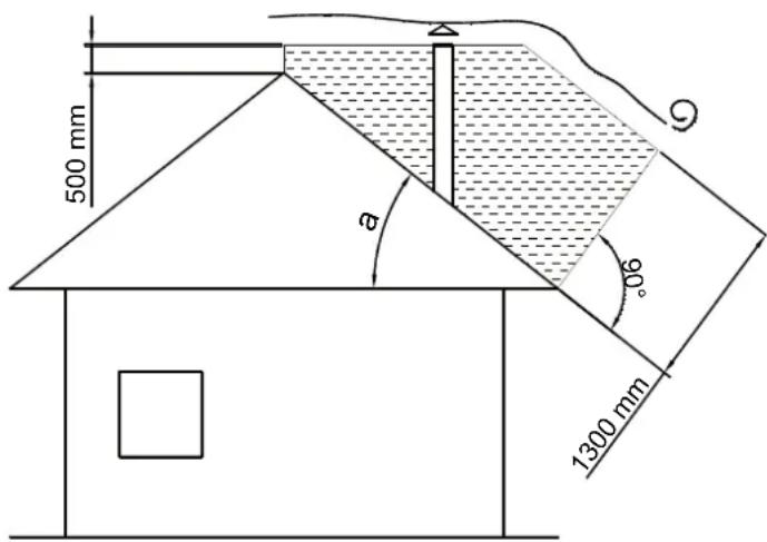 La Nordica Ester Forno Evo - ADVERTENCIAS ADICIONALES - 12