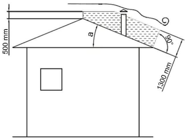 La Nordica Ester Forno Evo - ADVERTENCIAS ADICIONALES - 11