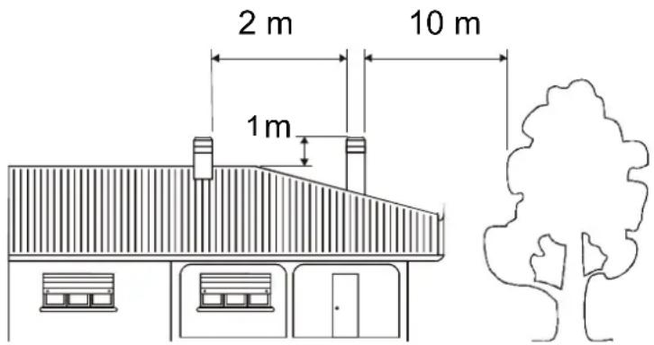 La Nordica Ester Forno Evo - ADVERTENCIAS ADICIONALES - 10