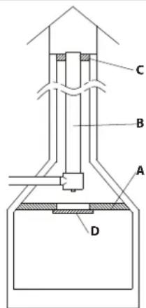 La Nordica Ester Forno Evo - ADVERTENCIAS ADICIONALES - 16