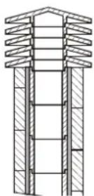 La Nordica Ester Forno Evo - ADVERTENCIAS ADICIONALES - 5