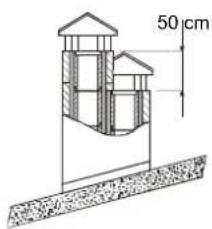 La Nordica Fiammetta - SCHORNSTEIN - 4
