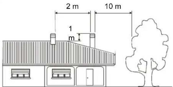La Nordica Fiammetta - SCHORNSTEIN - 6