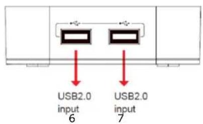In-akustik Internet TV Box - CONNECTIONS - 2