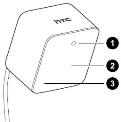 HTC Vive PRE - À propos des stations de base Vive - 2