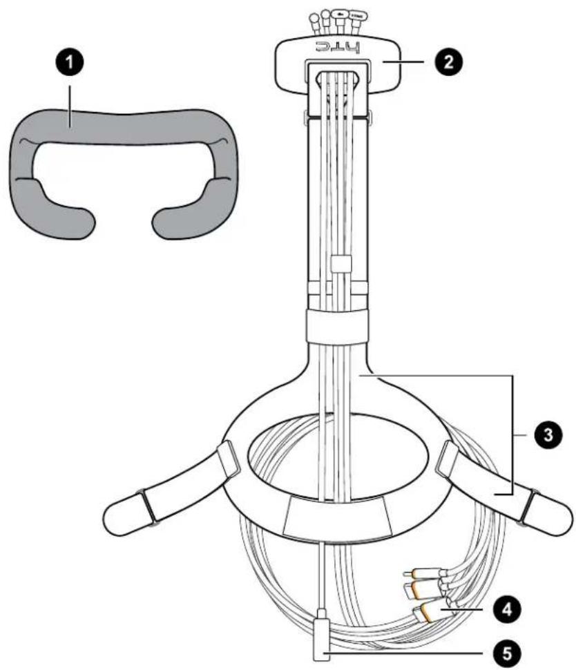 HTC Vive PRE - Nettoyer les verres du casque - 2