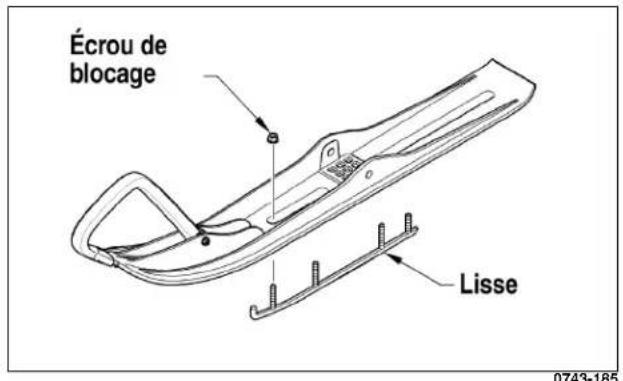 Arctic Cat Sno Pro 500 (2014) - Retrait des lisses de ski - 1