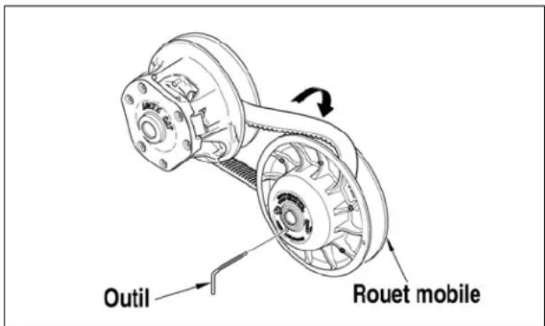 Arctic Cat Sno Pro 500 (2014) - Installation la courroie - 1